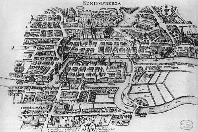 The 7 Bridges of Königsberg