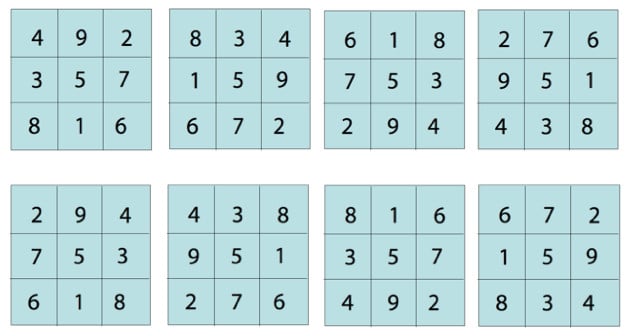 Вычислите 3 4 2 3 в квадрате. Магический квадрат 3х3. Магический квадрат 3х3 с числами. Математический квадрат 3 на 3. Магический квадрат 3х3 1 класс.