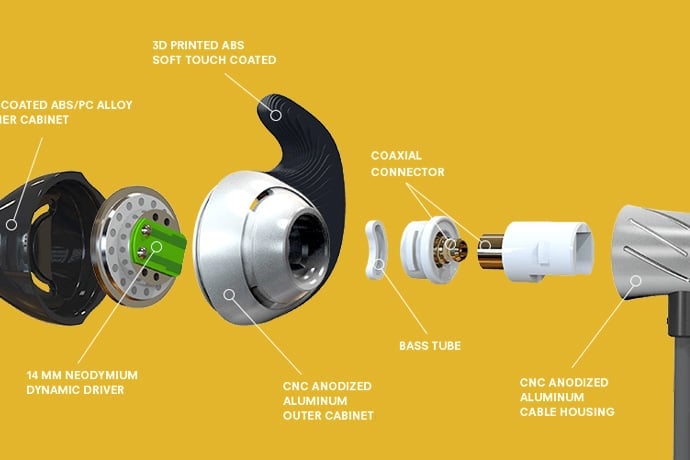 What is 3D Printing?