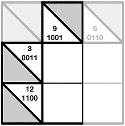 Bakuro Binary Number Puzzles là một trò chơi thú vị tạo ra các điều kiện thử thách trí tuệ của bạn. Hãy tìm tất cả các số trong ma trận số hệ nhị phân và giải quyết mỗi cấp độ trong thời gian nhất định.