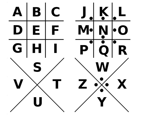 substitution cipher decoder