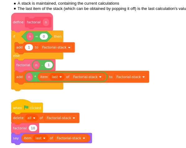 Popular Tags - Scratch Wiki