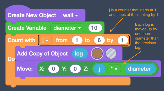 Codeblocks TinkerTips! Did you know you can add variables and random  elements to your Codeblocks design? Try it out with the introductory…