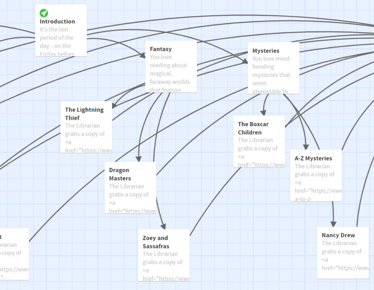 Interactive Fiction Using Twine beanz Magazine