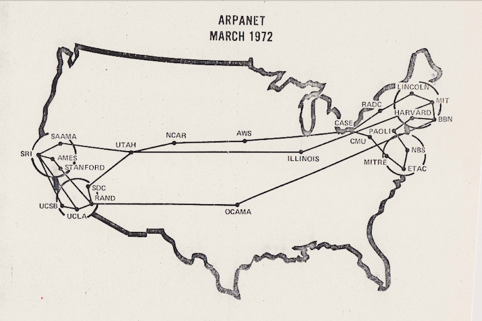 From ARPANET to Internet